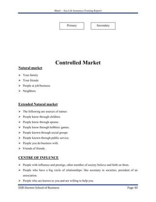 People think that it is a time consuming activity and also required huge market skills.