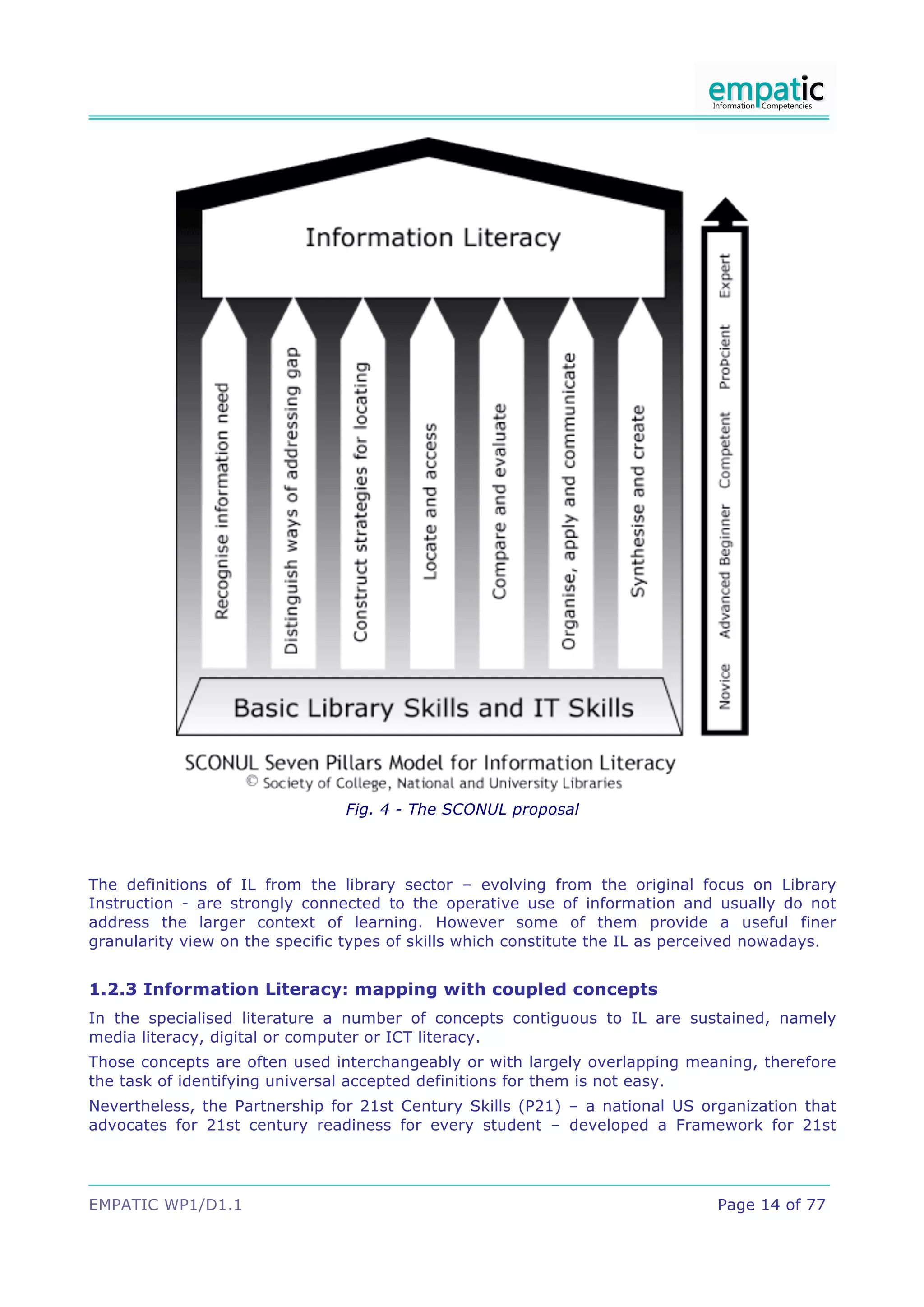 Fig. 4 - The SCONUL proposal



The definitions of IL from the library sector – evolving from the original focus on Library
Instruction - are strongly connected to the operative use of information and usually do not
address the larger context of learning. However some of them provide a useful finer
granularity view on the specific types of skills which constitute the IL as perceived nowadays.


1.2.3 Information Literacy: mapping with coupled concepts
In the specialised literature a number of concepts contiguous to IL are sustained, namely
media literacy, digital or computer or ICT literacy.
Those concepts are often used interchangeably or with largely overlapping meaning, therefore
the task of identifying universal accepted definitions for them is not easy.
Nevertheless, the Partnership for 21st Century Skills (P21) – a national US organization that
advocates for 21st century readiness for every student – developed a Framework for 21st




EMPATIC WP1/D1.1                                                               Page 14 of 77
 