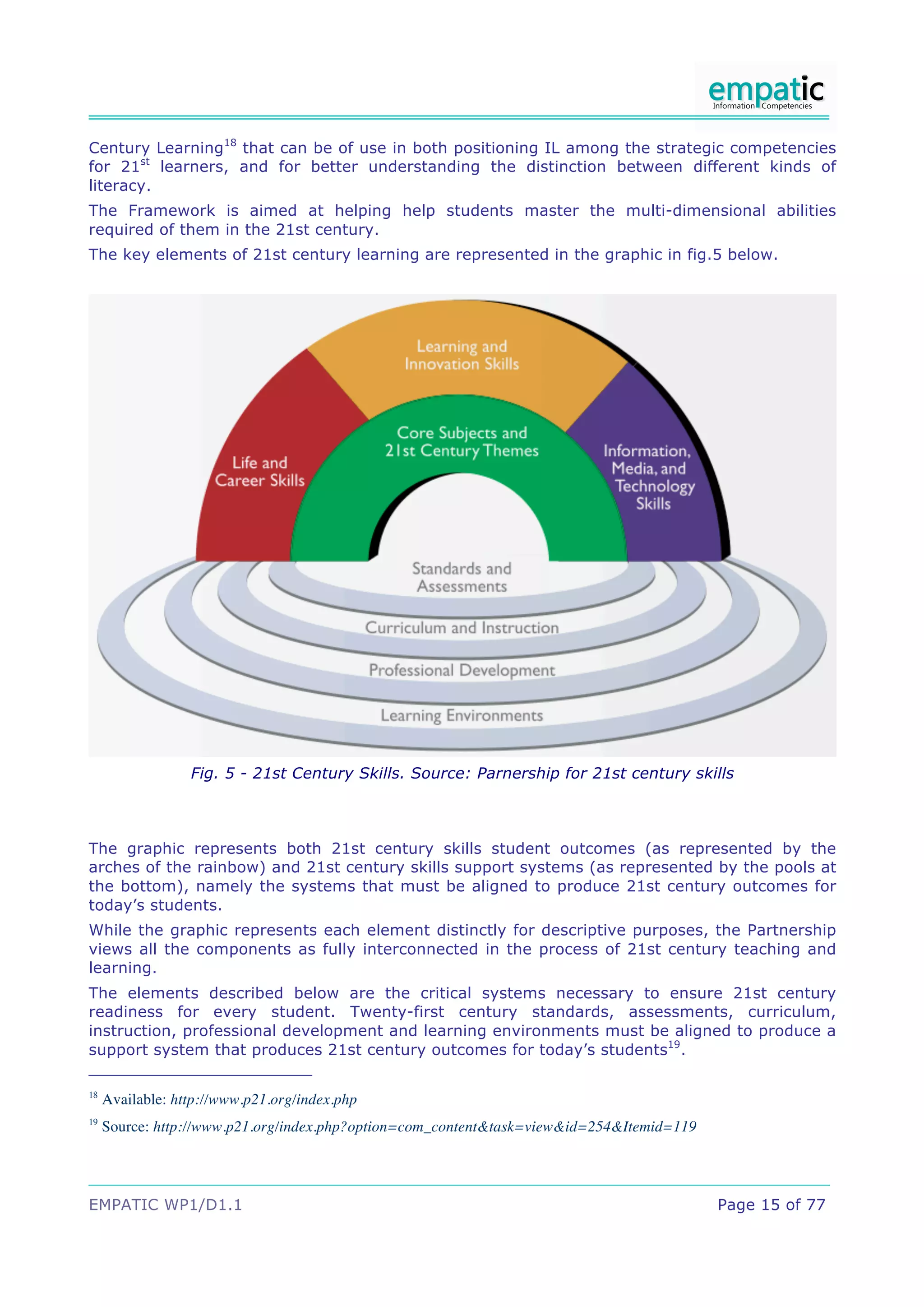 Century Learning18 that can be of use in both positioning IL among the strategic competencies
for 21st learners, and for better understanding the distinction between different kinds of
literacy.
The Framework is aimed at helping help students master the multi-dimensional abilities
required of them in the 21st century.
The key elements of 21st century learning are represented in the graphic in fig.5 below.




                  Fig. 5 - 21st Century Skills. Source: Parnership for 21st century skills



The graphic represents both 21st century skills student outcomes (as represented by the
arches of the rainbow) and 21st century skills support systems (as represented by the pools at
the bottom), namely the systems that must be aligned to produce 21st century outcomes for
today’s students.
While the graphic represents each element distinctly for descriptive purposes, the Partnership
views all the components as fully interconnected in the process of 21st century teaching and
learning.
The elements described below are the critical systems necessary to ensure 21st century
readiness for every student. Twenty-first century standards, assessments, curriculum,
instruction, professional development and learning environments must be aligned to produce a
support system that produces 21st century outcomes for today’s students19.

18
     Available: http://www.p21.org/index.php
19
     Source: http://www.p21.org/index.php?option=com_content&task=view&id=254&Itemid=119




EMPATIC WP1/D1.1                                                                           Page 15 of 77
 