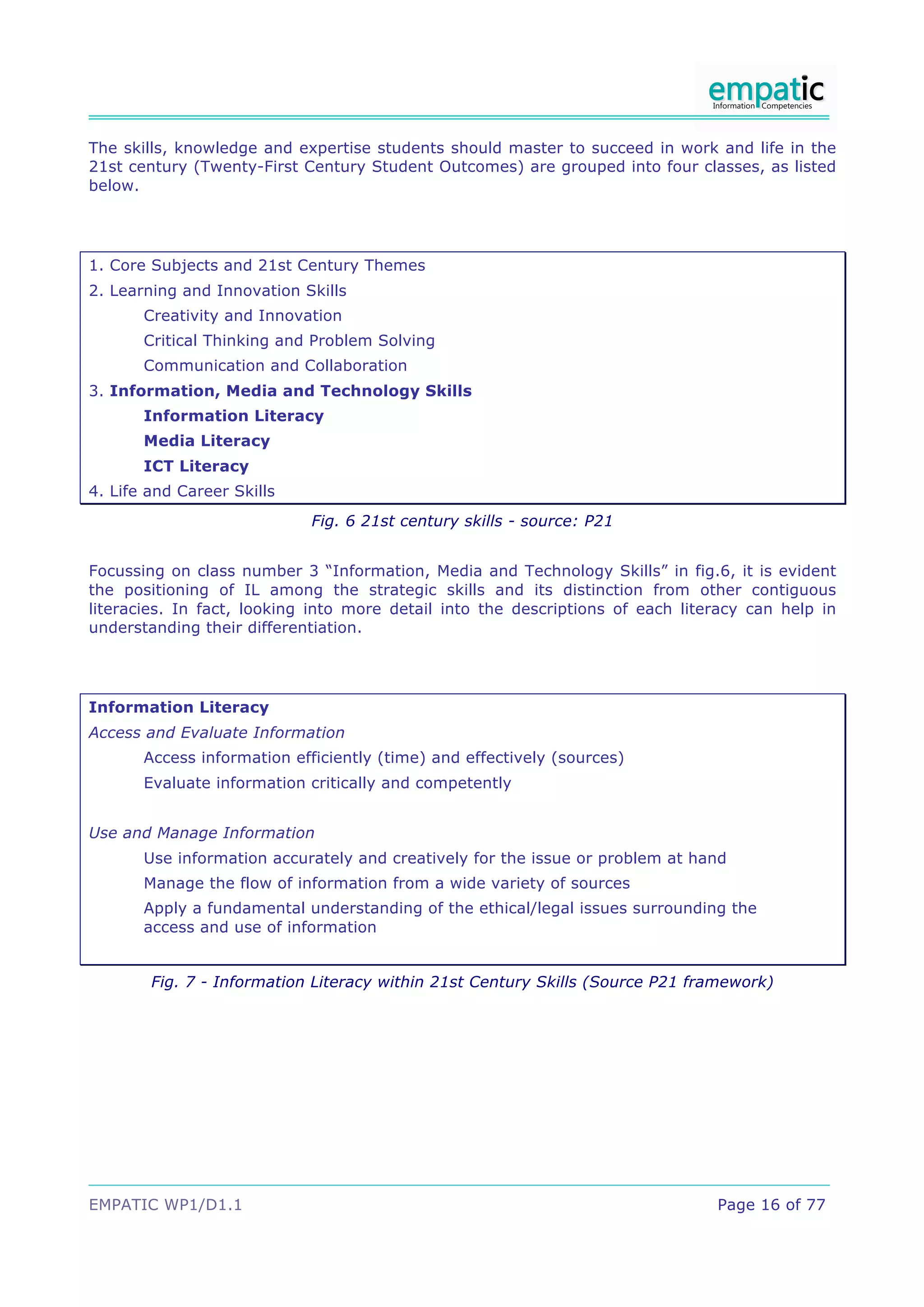 The skills, knowledge and expertise students should master to succeed in work and life in the
21st century (Twenty-First Century Student Outcomes) are grouped into four classes, as listed
below.




1. Core Subjects and 21st Century Themes
2. Learning and Innovation Skills
       Creativity and Innovation
       Critical Thinking and Problem Solving
       Communication and Collaboration
3. Information, Media and Technology Skills
       Information Literacy
       Media Literacy
       ICT Literacy
4. Life and Career Skills
                            Fig. 6 21st century skills - source: P21


Focussing on class number 3 “Information, Media and Technology Skills” in fig.6, it is evident
the positioning of IL among the strategic skills and its distinction from other contiguous
literacies. In fact, looking into more detail into the descriptions of each literacy can help in
understanding their differentiation.




Information Literacy
Access and Evaluate Information
       Access information efficiently (time) and effectively (sources)
       Evaluate information critically and competently


Use and Manage Information
       Use information accurately and creatively for the issue or problem at hand
       Manage the flow of information from a wide variety of sources
       Apply a fundamental understanding of the ethical/legal issues surrounding the
       access and use of information


        Fig. 7 - Information Literacy within 21st Century Skills (Source P21 framework)




EMPATIC WP1/D1.1                                                                Page 16 of 77
 