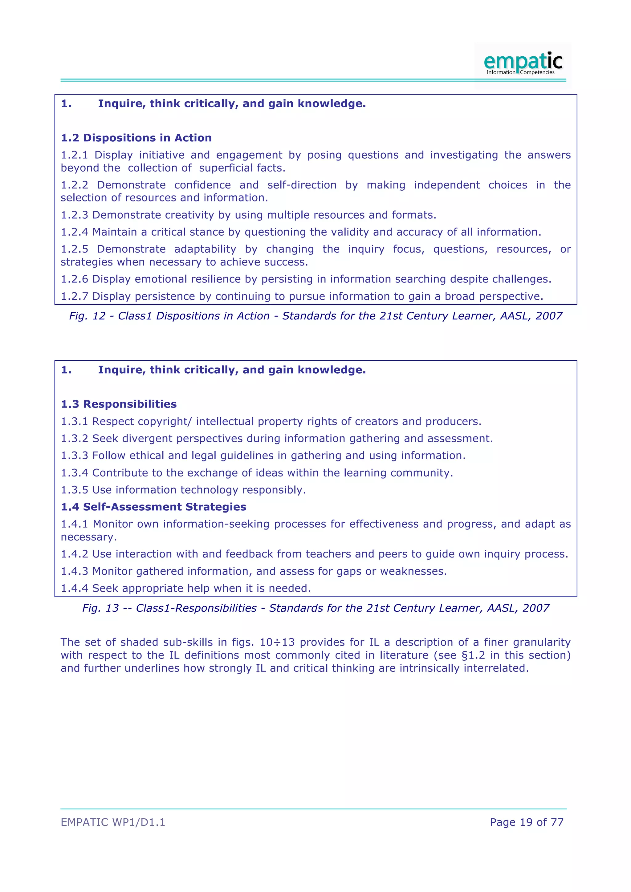 1.     Inquire, think critically, and gain knowledge.


1.2 Dispositions in Action
1.2.1 Display initiative and engagement by posing questions and investigating the answers
beyond the collection of superficial facts.
1.2.2 Demonstrate confidence and self-direction by making independent choices in the
selection of resources and information.
1.2.3 Demonstrate creativity by using multiple resources and formats.
1.2.4 Maintain a critical stance by questioning the validity and accuracy of all information.
1.2.5 Demonstrate adaptability by changing the inquiry focus, questions, resources, or
strategies when necessary to achieve success.
1.2.6 Display emotional resilience by persisting in information searching despite challenges.
1.2.7 Display persistence by continuing to pursue information to gain a broad perspective.
 Fig. 12 - Class1 Dispositions in Action - Standards for the 21st Century Learner, AASL, 2007




1.     Inquire, think critically, and gain knowledge.


1.3 Responsibilities
1.3.1 Respect copyright/ intellectual property rights of creators and producers.
1.3.2 Seek divergent perspectives during information gathering and assessment.
1.3.3 Follow ethical and legal guidelines in gathering and using information.
1.3.4 Contribute to the exchange of ideas within the learning community.
1.3.5 Use information technology responsibly.
1.4 Self-Assessment Strategies
1.4.1 Monitor own information-seeking processes for effectiveness and progress, and adapt as
necessary.
1.4.2 Use interaction with and feedback from teachers and peers to guide own inquiry process.
1.4.3 Monitor gathered information, and assess for gaps or weaknesses.
1.4.4 Seek appropriate help when it is needed.
     Fig. 13 -- Class1-Responsibilities - Standards for the 21st Century Learner, AASL, 2007


The set of shaded sub-skills in figs. 10÷13 provides for IL a description of a finer granularity
with respect to the IL definitions most commonly cited in literature (see §1.2 in this section)
and further underlines how strongly IL and critical thinking are intrinsically interrelated.




EMPATIC WP1/D1.1                                                                   Page 19 of 77
 