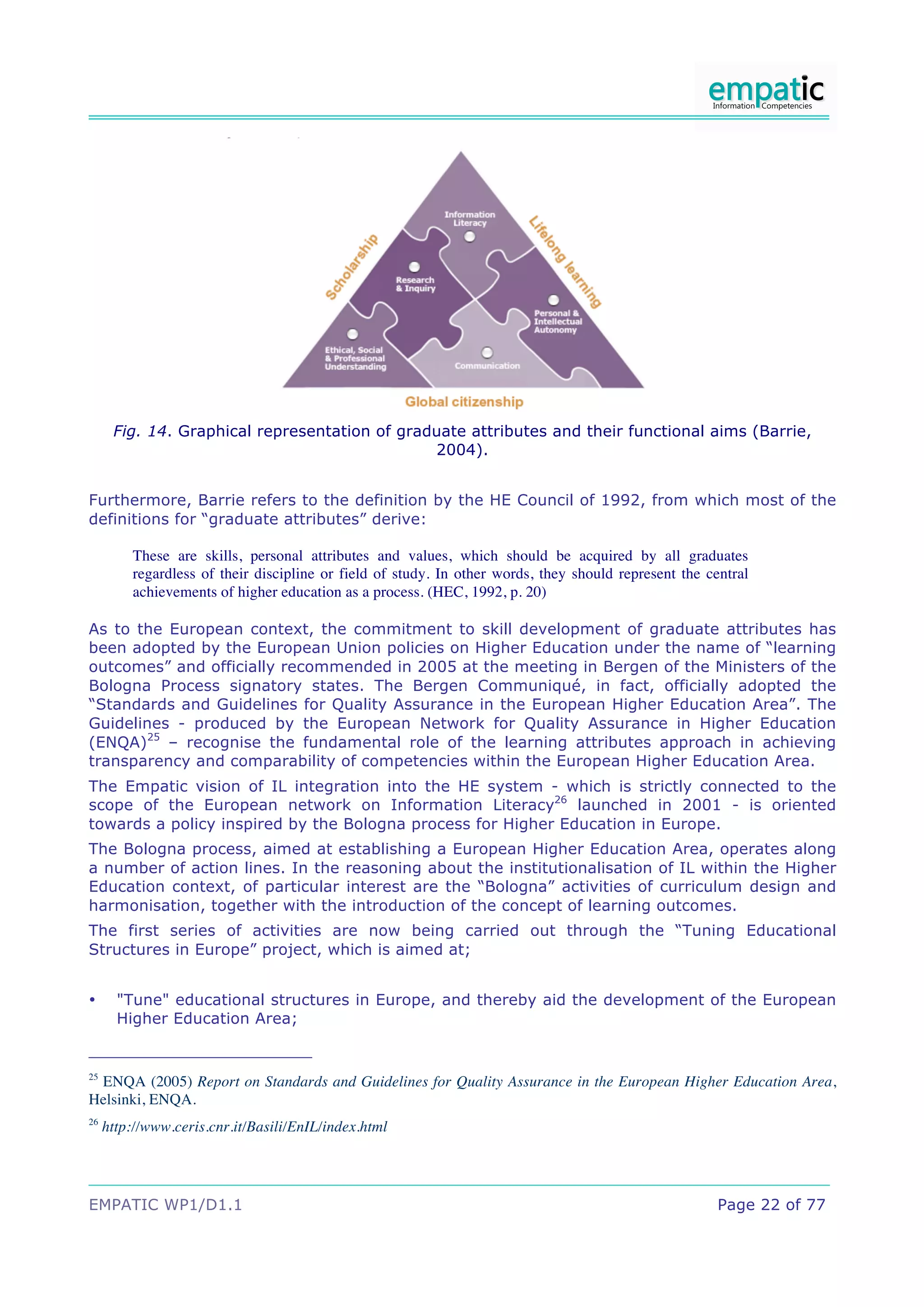 Fig. 14. Graphical representation of graduate attributes and their functional aims (Barrie,
                                               2004).


Furthermore, Barrie refers to the definition by the HE Council of 1992, from which most of the
definitions for “graduate attributes” derive:

         These are skills, personal attributes and values, which should be acquired by all graduates
         regardless of their discipline or field of study. In other words, they should represent the central
         achievements of higher education as a process. (HEC, 1992, p. 20)

As to the European context, the commitment to skill development of graduate attributes has
been adopted by the European Union policies on Higher Education under the name of “learning
outcomes” and officially recommended in 2005 at the meeting in Bergen of the Ministers of the
Bologna Process signatory states. The Bergen Communiqué, in fact, officially adopted the
“Standards and Guidelines for Quality Assurance in the European Higher Education Area”. The
Guidelines - produced by the European Network for Quality Assurance in Higher Education
(ENQA)25 – recognise the fundamental role of the learning attributes approach in achieving
transparency and comparability of competencies within the European Higher Education Area.
The Empatic vision of IL integration into the HE system - which is strictly connected to the
scope of the European network on Information Literacy26 launched in 2001 - is oriented
towards a policy inspired by the Bologna process for Higher Education in Europe.
The Bologna process, aimed at establishing a European Higher Education Area, operates along
a number of action lines. In the reasoning about the institutionalisation of IL within the Higher
Education context, of particular interest are the “Bologna” activities of curriculum design and
harmonisation, together with the introduction of the concept of learning outcomes.
The first series of activities are now being carried out through the “Tuning Educational
Structures in Europe” project, which is aimed at;


•      "Tune" educational structures in Europe, and thereby aid the development of the European
       Higher Education Area;


25
 ENQA (2005) Report on Standards and Guidelines for Quality Assurance in the European Higher Education Area,
Helsinki, ENQA.
26
     http://www.ceris.cnr.it/Basili/EnIL/index.html




EMPATIC WP1/D1.1                                                                                       Page 22 of 77
 