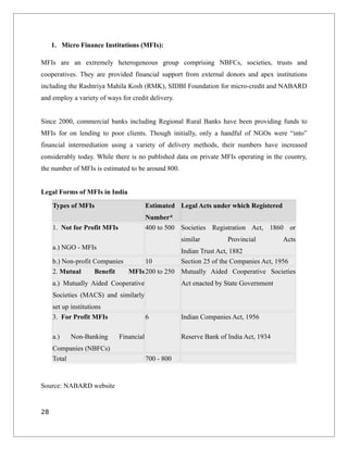 1. Micro Finance Institutions (MFIs):
MFIs are an extremely heterogeneous group comprising NBFCs, societies, trusts and
cooperatives. They are provided financial support from external donors and apex institutions
including the Rashtriya Mahila Kosh (RMK), SIDBI Foundation for micro-credit and NABARD
and employ a variety of ways for credit delivery.
Since 2000, commercial banks including Regional Rural Banks have been providing funds to
MFIs for on lending to poor clients. Though initially, only a handful of NGOs were “into”
financial intermediation using a variety of delivery methods, their numbers have increased
considerably today. While there is no published data on private MFIs operating in the country,
the number of MFIs is estimated to be around 800.
Legal Forms of MFIs in India
Types of MFIs Estimated
Number*
Legal Acts under which Registered
1. Not for Profit MFIs
a.) NGO - MFIs
400 to 500 Societies Registration Act, 1860 or
similar Provincial Acts
Indian Trust Act, 1882
b.) Non-profit Companies 10 Section 25 of the Companies Act, 1956
2. Mutual Benefit MFIs
a.) Mutually Aided Cooperative
Societies (MACS) and similarly
set up institutions
200 to 250 Mutually Aided Cooperative Societies
Act enacted by State Government
3. For Profit MFIs
a.) Non-Banking Financial
Companies (NBFCs)
6 Indian Companies Act, 1956
Reserve Bank of India Act, 1934
Total 700 - 800
Source: NABARD website
28
 