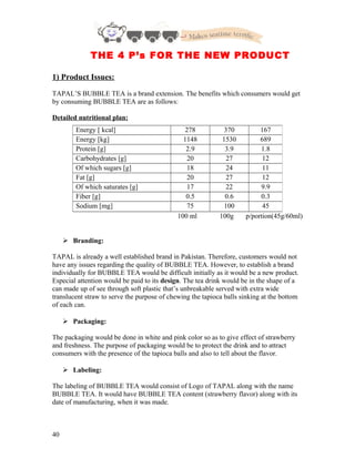 THE 4 P’s FOR THE NEW PRODUCT
1) Product Issues:
TAPAL’S BUBBLE TEA is a brand extension. The benefits which consumers would get
by consuming BUBBLE TEA are as follows:
Detailed nutritional plan:
100 ml 100g p/portion(45g/60ml)
 Branding:
TAPAL is already a well established brand in Pakistan. Therefore, customers would not
have any issues regarding the quality of BUBBLE TEA. However, to establish a brand
individually for BUBBLE TEA would be difficult initially as it would be a new product.
Especial attention would be paid to its design. The tea drink would be in the shape of a
can made up of see through soft plastic that’s unbreakable served with extra wide
translucent straw to serve the purpose of chewing the tapioca balls sinking at the bottom
of each can.
 Packaging:
The packaging would be done in white and pink color so as to give effect of strawberry
and freshness. The purpose of packaging would be to protect the drink and to attract
consumers with the presence of the tapioca balls and also to tell about the flavor.
 Labeling:
The labeling of BUBBLE TEA would consist of Logo of TAPAL along with the name
BUBBLE TEA. It would have BUBBLE TEA content (strawberry flavor) along with its
date of manufacturing, when it was made.
40
Energy [ kcal] 278 370 167
Energy [kg] 1148 1530 689
Protein [g] 2.9 3.9 1.8
Carbohydrates [g] 20 27 12
Of which sugars [g] 18 24 11
Fat [g] 20 27 12
Of which saturates [g] 17 22 9.9
Fiber [g] 0.5 0.6 0.3
Sodium [mg] 75 100 45
 