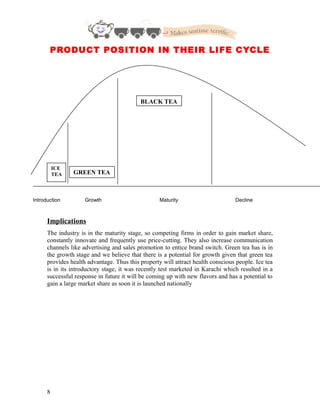PRODUCT POSITION IN THEIR LIFE CYCLE
Introduction Growth Maturity Decline
Implications
The industry is in the maturity stage, so competing firms in order to gain market share,
constantly innovate and frequently use price-cutting. They also increase communication
channels like advertising and sales promotion to entice brand switch. Green tea has is in
the growth stage and we believe that there is a potential for growth given that green tea
provides health advantage. Thus this property will attract health conscious people. Ice tea
is in its introductory stage, it was recently test marketed in Karachi which resulted in a
successful response in future it will be coming up with new flavors and has a potential to
gain a large market share as soon it is launched nationally
8
BLACK TEA
GREEN TEA
ICE
TEA
 