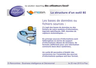3 La structure d’un outil BI


                                        Les bases de données ou
                                        fichiers sources :
                                        Il s'agit des bases de données ou des
                                        fichiers de votre système d’information,
                                        logiciels spécifiques, ERP, données de
                                        capteurs automatiques……


                                        En principe sources d’informations sont
                                        hétérogènes en terme de support
                                        d’informations (Bases de données), de
                                        formats (différents pour une information
                                        commune dans deux systèmes).


                                        Un outils BI permettra d’établir des
                                        connexions sur l’ensemble des sources
                                        d’informations quelque soit leur format.



                                                             MyReport, la solution reporting des utilisateurs Excel
E-Rencontres : Business intelligence et Décisionnel
  Dernière mise à jour : Janvier 2010
                                                                           le 20 mai 2010 à Pau
 