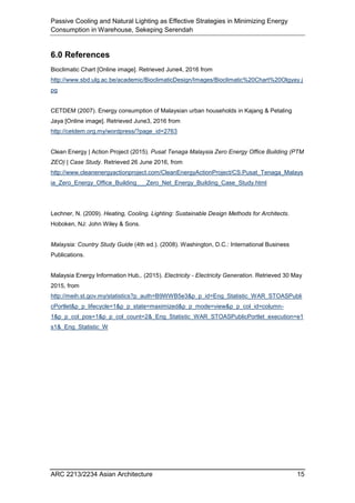 Passive Cooling and Natural Lighting as Effective Strategies in Minimizing Energy
Consumption in Warehouse, Sekeping Serendah
ARC 2213/2234 Asian Architecture 15
6.0 References
Bioclimatic Chart [Online image]. Retrieved June4, 2016 from
http://www.sbd.ulg.ac.be/academic/BioclimaticDesign/Images/Bioclimatic%20Chart%20Olgyay.j
pg
CETDEM (2007). Energy consumption of Malaysian urban households in Kajang & Petaling
Jaya [Online image]. Retrieved June3, 2016 from
http://cetdem.org.my/wordpress/?page_id=2763
Clean Energy | Action Project (2015). Pusat Tenaga Malaysia Zero Energy Office Building (PTM
ZEO) | Case Study. Retrieved 26 June 2016, from
http://www.cleanenergyactionproject.com/CleanEnergyActionProject/CS.Pusat_Tenaga_Malays
ia_Zero_Energy_Office_Building___Zero_Net_Energy_Building_Case_Study.html
Lechner, N. (2009). Heating, Cooling, Lighting: Sustainable Design Methods for Architects.
Hoboken, NJ: John Wiley & Sons.
Malaysia: Country Study Guide (4th ed.). (2008). Washington, D.C.: International Business
Publications.
Malaysia Energy Information Hub,. (2015). Electricity - Electricity Generation. Retrieved 30 May
2015, from
http://meih.st.gov.my/statistics?p_auth=B9WWB5e3&p_p_id=Eng_Statistic_WAR_STOASPubli
cPortlet&p_p_lifecycle=1&p_p_state=maximized&p_p_mode=view&p_p_col_id=column-
1&p_p_col_pos=1&p_p_col_count=2&_Eng_Statistic_WAR_STOASPublicPortlet_execution=e1
s1&_Eng_Statistic_W
 