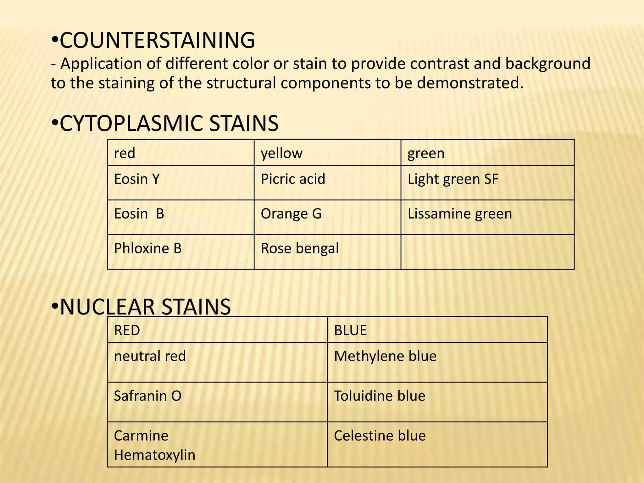 •COUNTERSTAINING
- Application of different color or stain to provide contrast and background
to the staining of the structural components to be demonstrated.
•CYTOPLASMIC STAINS
•NUCLEAR STAINS
red yellow green
Eosin Y Picric acid Light green SF
Eosin B Orange G Lissamine green
Phloxine B Rose bengal
RED BLUE
neutral red Methylene blue
Safranin O Toluidine blue
Carmine
Hematoxylin
Celestine blue
 