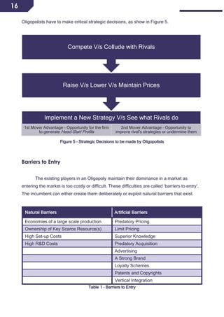 16
Oligopolists have to make critical strategic decisions, as show in Figure 5.
Figure 5 – Strategic Decisions to be made by Oligopolists
Barriers to Entry
The existing players in an Oligopoly maintain their dominance in a market as
entering the market is too costly or difficult. These difficulties are called ‘barriers to entry’.
The incumbent can either create them deliberately or exploit natural barriers that exist.
Natural Barriers Artificial Barriers
Economies of a large scale production Predatory Pricing
Ownership of Key Scarce Resource(s) Limit Pricing
High Set-up Costs Superior Knowledge
High R&D Costs Predatory Acquisition
Advertising
A Strong Brand
Loyalty Schemes
Patents and Copyrights
Vertical Integration
Table 1 – Barriers to Entry
Implement a New Strategy V/s See what Rivals do
1st Mover Advantage - Opportunity for the firm
to generate Head-Start Profits
2nd Mover Advantage - Opportunity to
improve rival's strategies or undermine them
Raise V/s Lower V/s Maintain Prices
Compete V/s Collude with Rivals
 