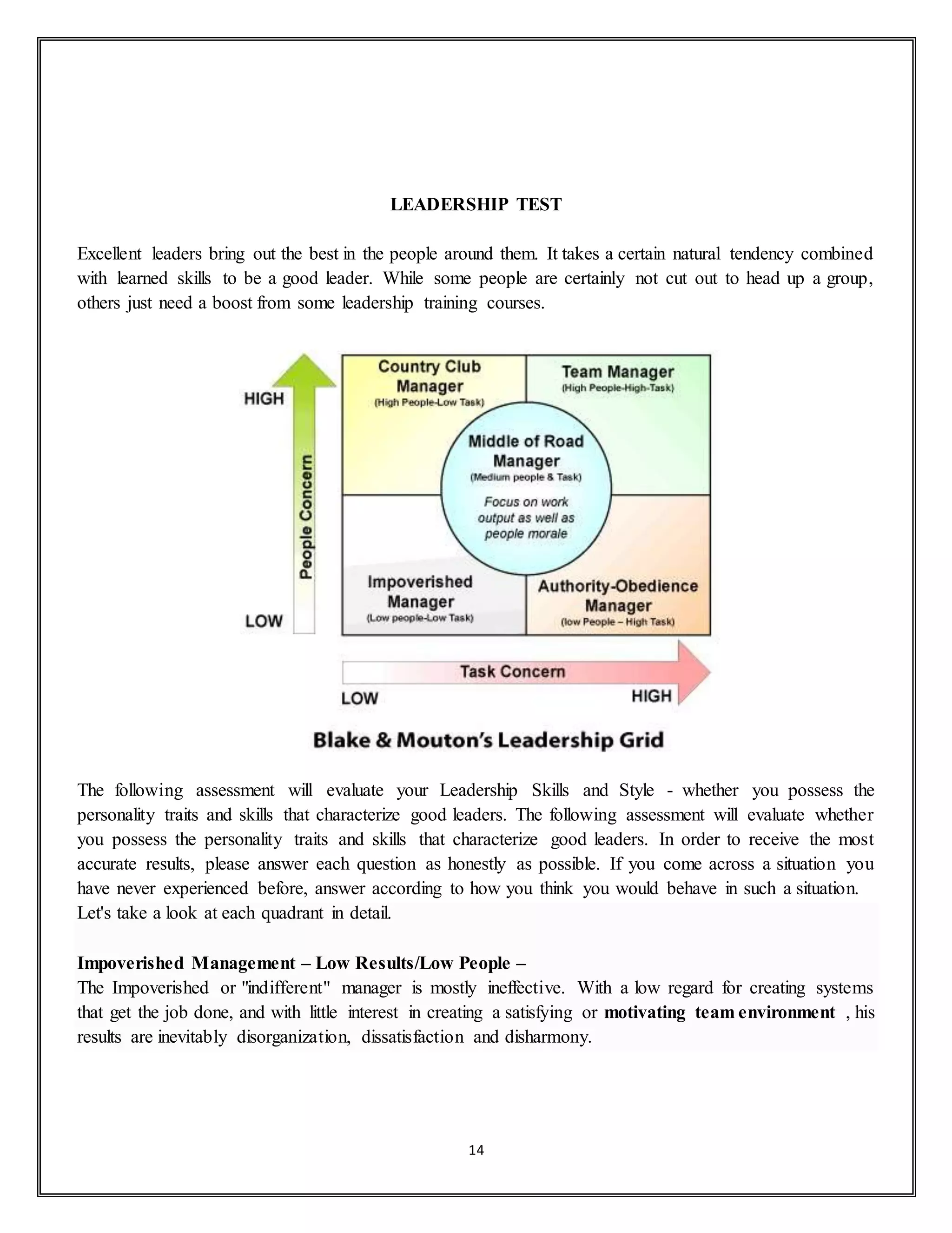 14
LEADERSHIP TEST
Excellent leaders bring out the best in the people around them. It takes a certain natural tendency combined
with learned skills to be a good leader. While some people are certainly not cut out to head up a group,
others just need a boost from some leadership training courses.
The following assessment will evaluate your Leadership Skills and Style - whether you possess the
personality traits and skills that characterize good leaders. The following assessment will evaluate whether
you possess the personality traits and skills that characterize good leaders. In order to receive the most
accurate results, please answer each question as honestly as possible. If you come across a situation you
have never experienced before, answer according to how you think you would behave in such a situation.
Let's take a look at each quadrant in detail.
Impoverished Management – Low Results/Low People –
The Impoverished or "indifferent" manager is mostly ineffective. With a low regard for creating systems
that get the job done, and with little interest in creating a satisfying or motivating team environment , his
results are inevitably disorganization, dissatisfaction and disharmony.
 
