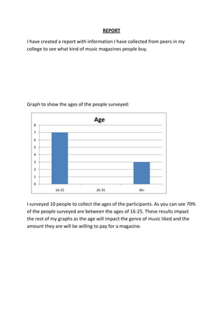 REPORT

I have created a report with information I have collected from peers in my
college to see what kind of music magazines people buy.




Graph to show the ages of the people surveyed:

                               Age
   8
   7
   6
   5
   4
   3
   2
   1
   0
             16-25              26-35                36+


I surveyed 10 people to collect the ages of the participants. As you can see 70%
of the people surveyed are between the ages of 16-25. These results impact
the rest of my graphs as the age will impact the genre of music liked and the
amount they are will be willing to pay for a magazine.
 