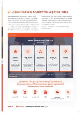 2.1 About RedSeer Shadowfax Logistics Index
One of the key enablers of eCommerce growth in India is
logistics and supply chain. With the emergence of multiple
sectors in eCommerce, there are different levels of supply
chain maturity across sectors while accessing customers in
smaller cities and driving customer delight. On the other hand,
the emergence of new-age third-party logistics (3PL) players
has made it easy for platforms to fulfil orders across India.
These 3PLs are as niche as hyperlocal-focused to completely
diversified supply chain service providers (offering hyperlocal,
warehousing, and eB2B logistics services). With the RedSeer
Shadowfax Logistics Index (RSLI), we intend to assess the
eCommerce sector’s maturity and measure its performance
from a logistics standpoint.
To ensure a comprehensive assessment, RSLI has the
following features:
Measure
eCommerce
Logistics
Tracks Sectoral
Trends
360° Coverage
of Stakeholders
‘So-what’ for
sector platforms
Quarterly
Release
Covers key retailing
sectors in new-age/
digital logistics and
key platforms in
those verticals
The key aspects of
eCommerce logistics
across network,
customers, merchants
and innovation
A ground-up
approach to
indexing leveraging
all stakeholders in
the ecosystem
Key takeways
across performance,
CX and merchant
A quarterly index
report capturing
the trends across
metrics over past set
of quarters
RedSeer Shadowfax Logistics Index (RSLI)
Key Features
Exhibit 2A
Note(s): 1) Digital logistics includes shipments that have been ordered through online channels or “Brick & Mortar” setup of an organized retail for home
delivery of products
RSLI, a quarterly index, covers six eCommerce sectors prioritized primarily
based on their relevance and growth in recent years. The index is built ground-up
from performance metrics of market representative platforms in the sector. The
eCommerce sectors covered in the RSLI are:
Hyperlocal
(FoodTech, eGrocery etc.)
eB2BD2CHorizontal Vertical Omnichannel
15RedSeer Shadowfax Logistics Index - Quarter 2 - FY21
 