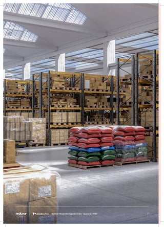 6RedSeer Shadowfax Logistics Index - Quarter 2 - FY21
 