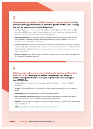eCommerce Horizontals led in RedSeer Shadowfax Logistics Index (RSLI). Key
drivers of leading performance have been their growth due to COVID recovery
and superior customer and merchant experience
•	 Growth and Scale: eCommerce horizontals dominated in growth during the quarter. The sector saw 100%+
growth due to COVID recovery along with superior customer & merchant experience and pent-up demand.
Meesho led the sector in shipment volume growth during the quarter.
•	 Speed and Cost Efficiency: Omnichannel retailers dominated in speed and cost efficiency due to their low
cost of fulfillment. Hyperlocal brands and vertical platforms had high costs of fulfillment. Croma led the
Omnichannel sector in speed and cost efficiency.
•	 Customer Experience: Horizontal and vertical sectors led in customer experience across logistics parameters
reflecting in their higher NPS. eB2B lagged in customer experience due to lower customer satisfaction on ease
of shipment returns and lower NPS3
. Nykaa, a Beauty and personal care focused vertical platform, is the cross-
industry leader on NPS.
•	 Merchant Experience: eB2B platforms have high merchant satisfaction as they have enabled significant reach
for the merchants, resulting in higher NPS.
3
Relatively mature eCommerce sectors - Horizontals, Verticals and Hyperlocal
were top 3 in RSLI; Emerging sectors like Omnichannel, D2C and eB2B,
despite leading individually on index pillars, performed below average on
overall RSLI index.
•	 Horizontals: Post-delivery customer experience (returns and refunds) drove the customer delight for
horizontals.
•	 Verticals: Platforms are focusing on higher logistics efficiency, while continuously improving on customer
delight.
•	 Omnichannel: Leveraging offline footprint for faster and cheaper deliveries.
•	 Direct to Consumer Brands (D2C): Despite rapid growth in the quarter, Platform experience lags behind
horizontals and verticals across all shipment delivery and pickup parameters.
•	 Hyperlocal: The sector (grocery segment) saw strong recovery (eGrocery) post COVID lockdown but merchant
experience still below par.
•	 eB2B: Strong seller experience, but large variation in customer experience.
4
9RedSeer Shadowfax Logistics Index - Quarter 2 - FY21
 