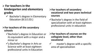  For teachers in the
kindergarten and elementary
grades
 Bachelor's degree in Elementary
Education (B.S.E.ED.)
For teachers of the secondary
schools
Bachelor's degree in Education or
its equivalent with a major and a
minor or
a Bachelor's degree in Arts or
Science with at least eighteen
professional units in Education
For teachers of secondary
vocational and two years technical
courses
Bachelor's degree in the field of
specialization with at least eighteen
professional units in education
For teachers of courses on the
collegiate level, other than
vocational
 master's degree with a specific
area of specialization
 