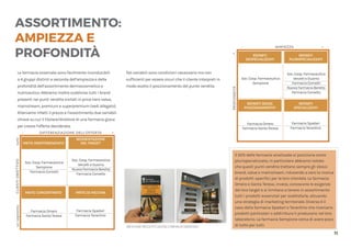 11
ASSORTIMENTO:
AMPIEZZA E
PROFONDITÀ
Le farmacie osservate sono facilmente riconducibili
a 4 gruppi distinti a seconda dell’ampiezza e della
profondità dell’assortimento dermocosmetico e
nutriceutico. Abbiamo inoltre suddiviso tutti i brand
presenti nei punti vendita visitati in price tiers value,
mainstream, premium e superpremium (vedi allegato).
Riteniamo infatti il prezzo e l’assortimento due variabili
chiave su cui il titolare/direttore di una farmacia gioca
per creare l’offerta desiderata.
Tali variabili sono condizioni necessarie ma non
sufficienti per essere sicuri che il cliente interpreti in
modo esatto il posizionamento del punto vendita.
Il 50% delle farmacie analizzate si posiziona come
plurispecializzata; in particolare abbiamo notato
che questi punti vendita trattano sempre gli stessi
brand, value e mainstream, riducendo a zero la ricerca
di prodotti specifici per la loro clientela. Le farmacie
Omero e Santa Teresa, invece, conoscono le esigenze
del loro target e si limitano a tenere in assortimento
tutti i prodotti essenziali per soddisfarle, attuando
una strategia di marketing territoriale. Diverso è il
caso della farmacia Spadari e Tarantino che ricercano
prodotti particolari o addirittura li producono nel loro
laboratorio. La farmacia Sempione cerca di avere poco
di tutto per tutti.
REPARTI
DESPECIALIZZATI
Soc. Coop. Farmaceutica
Sempione
Soc. Coop. Farmaceutica
Vercelli e Duomo
Farmacia Comotti
Nuova Farmacia Beretta
Farmacia Corvetto
Farmacia Omero
Farmacia Santa Teresa
Farmacia Spadari
Farmacia Tarantino
REPARTI SENZA
POSIZIONAMENTO
REPARTI
PLURISPECIALIZZATI
REPARTI
SPECIALIZZATI
MKTG INDIFFERENZIATO
Soc. Coop. Farmaceutica
Sempione
Farmacia Comotti
Soc. Coop. Farmaceutica
Vercelli e Duomo
Nuova Farmacia Beretta
Farmacia Corvetto
Farmacia Omero
Farmacia Santa Teresa
Farmacia Spadari
Farmacia Tarantino
MKTG CONCENTRATO
SEGMENTAZIONE
DEL TARGET
MKTG DI NICCHIA
BROCHUREPRODOTTIGALENICIFARMACIATARANTINO
AMPIEZZA +
+
-
-PROFONDITÀ
- DIFFERENZIAZIONE DELL’OFFERTA +
unsegmentoCLIENTIOBIETTIVOtutti
 