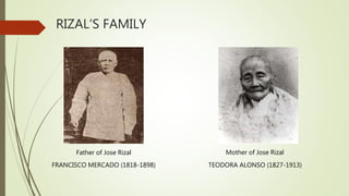 Report rizal | PPTX