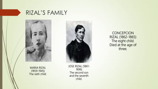 Report rizal | PPTX