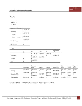 THE IMPACT OF DEBT ON ECONOMY OF PAKISTAN | PDF