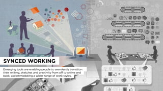 THE FUTURE OF RETAIL 2015 @PSFK | #FutureOfRetail
Create a personal-
ized shopping
experience for
every customer
 