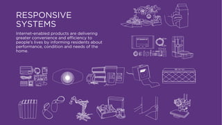 THE FUTURE OF RETAIL 2015 @PSFK | #FutureOfRetail
 