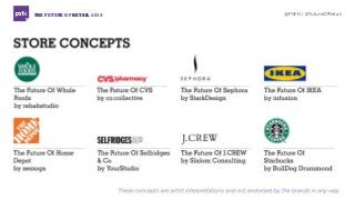 THE FUTURE OF RETAIL 2015 @PSFK | #FutureOfRetail
 