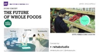 THE FUTURE OF RETAIL 2015 @PSFK | #FutureOfRetail
 