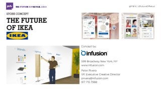 THE FUTURE OF RETAIL 2015 @PSFK | #FutureOfRetail
 