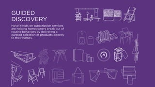 Let customers shop
on their terms
anywhere
THE FUTURE OF RETAIL 2015 @PSFK | #FutureOfRetail
 