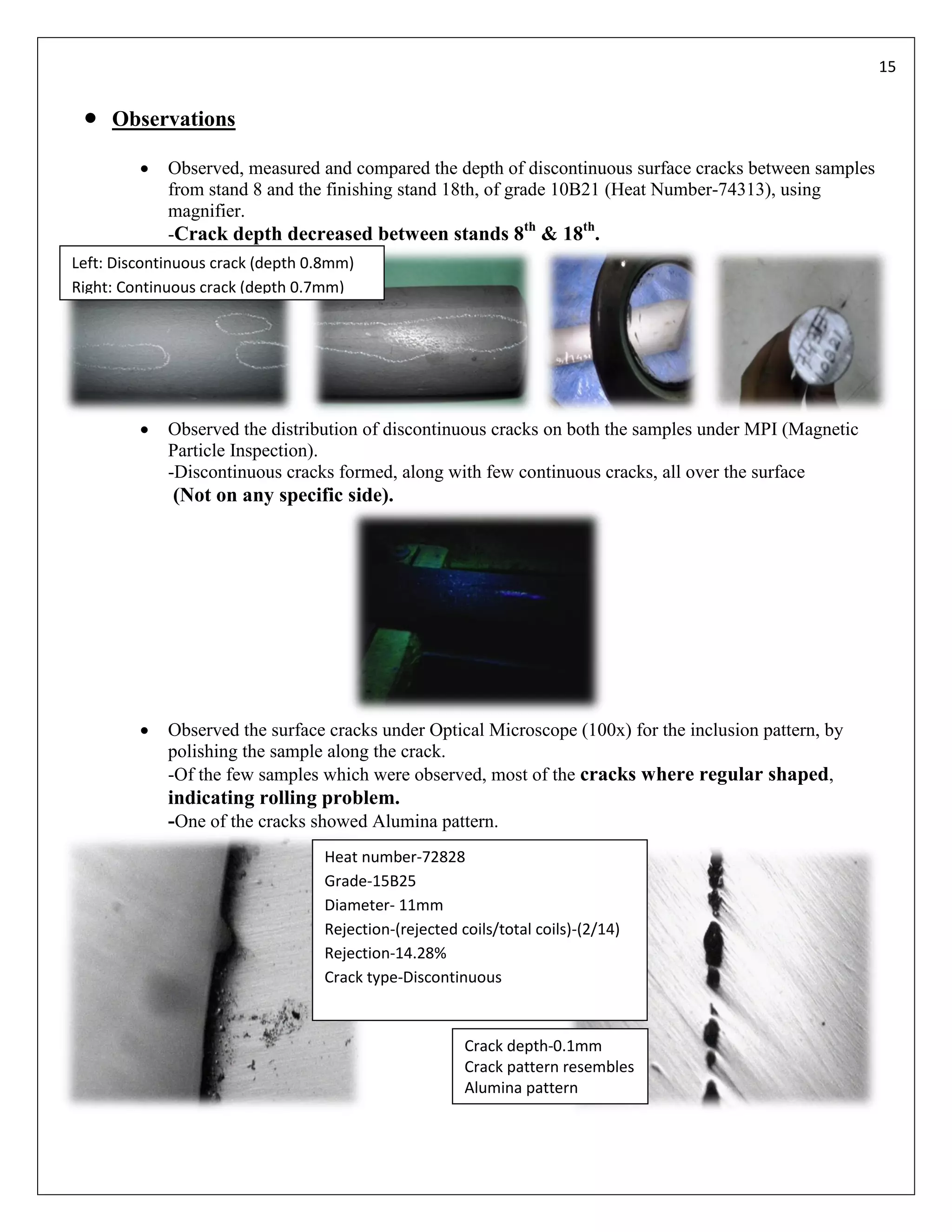 15


    Observations

            Observed, measured and compared the depth of discontinuous surface cracks between samples
             from stand 8 and the finishing stand 18th, of grade 10B21 (Heat Number-74313), using
             magnifier.
             -Crack depth decreased between stands 8th & 18th.
Left: Discontinuous crack (depth 0.8mm)
Right: Continuous crack (depth 0.7mm)




            Observed the distribution of discontinuous cracks on both the samples under MPI (Magnetic
             Particle Inspection).
             -Discontinuous cracks formed, along with few continuous cracks, all over the surface
             (Not on any specific side).




            Observed the surface cracks under Optical Microscope (100x) for the inclusion pattern, by
             polishing the sample along the crack.
             -Of the few samples which were observed, most of the cracks where regular shaped,
             indicating rolling problem.
             -One of the cracks showed Alumina pattern.
                                  Heat number-72828
                                  Grade-15B25
                                  Diameter- 11mm
                                  Rejection-(rejected coils/total coils)-(2/14)
                                  Rejection-14.28%
                                  Crack type-Discontinuous



                                                       Crack depth-0.1mm
                                                       Crack pattern resembles
                                                       Alumina pattern
 