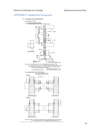 Institut de Technologie du Cambodge Departement de Genie Rural
28
APPENDIX F: Standard Bar Arrangement
 
