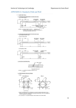 Institut de Technologie du Cambodge Departement de Genie Rural
32
APPENDIX G: Standard of Slab and Wall
 
