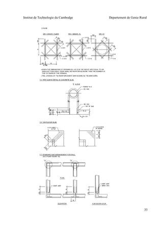 Institut de Technologie du Cambodge Departement de Genie Rural
33
 