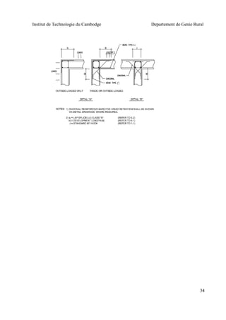 Institut de Technologie du Cambodge Departement de Genie Rural
34
 
