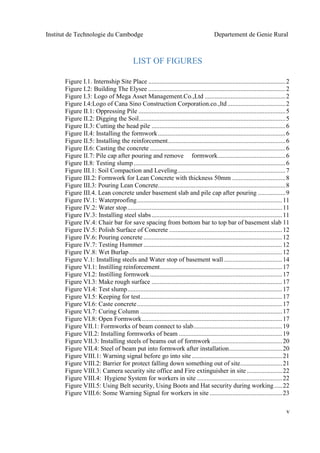 Institut de Technologie du Cambodge Departement de Genie Rural
v
LIST OF FIGURES
Figure I.1. Internship Site Place .....................................................................................2
Figure I.2: Building The Elysee .....................................................................................2
Figure I.3: Logo of Mega Asset Management.Co.,Ltd ..................................................2
Figure I.4:Logo of Cana Sino Construction Corporation.co.,ltd....................................2
Figure II.1: Oppressing Pile ...........................................................................................5
Figure II.2: Digging the Soil...........................................................................................5
Figure II.3: Cutting the head pile ...................................................................................6
Figure II.4: Installing the formwork...............................................................................6
Figure II.5: Installing the reinforcement.........................................................................6
Figure II.6: Casting the concrete ....................................................................................6
Figure II.7: Pile cap after pouring and remove formwork..........................................6
Figure II.8: Testing slump ..............................................................................................6
Figure III.1: Soil Compaction and Leveling...................................................................7
Figure III.2: Formwork for Lean Concrete with thickness 50mm .................................8
Figure III.3: Pouring Lean Concrete...............................................................................8
Figure III.4. Lean concrete under basement slab and pile cap after pouring .................9
Figure IV.1: Waterproofing..........................................................................................11
Figure IV.2: Water stop................................................................................................11
Figure IV.3: Installing steel slabs.................................................................................11
Figure IV.4: Chair bar for save spacing from bottom bar to top bar of basement slab 11
Figure IV.5: Polish Surface of Concrete ......................................................................12
Figure IV.6: Pouring concrete ......................................................................................12
Figure IV.7: Testing Hummer ......................................................................................12
Figure IV.8: Wet Burlap...............................................................................................12
Figure V.1: Installing steels and Water stop of basement wall ....................................14
Figure VI.1: Instilling reinforcement............................................................................17
Figure VI.2: Instilling formwork..................................................................................17
Figure VI.3: Make rough surface .................................................................................17
Figure VI.4: Test slump................................................................................................17
Figure VI.5: Keeping for test........................................................................................17
Figure VI.6: Caste concrete..........................................................................................17
Figure VI.7: Curing Column ........................................................................................17
Figure VI.8: Open Formwork.......................................................................................17
Figure VII.1: Formworks of beam connect to slab.......................................................19
Figure VII.2: Installing formworks of beam ................................................................19
Figure VII.3: Installing steels of beams out of formwork............................................20
Figure VII.4: Steel of beam put into formwork after installation.................................20
Figure VIII.1: Warning signal before go into site ........................................................21
Figure VIII.2: Barrier for protect falling down something out of site..........................21
Figure VIII.3: Camera security site office and Fire extinguisher in site ......................22
Figure VIII.4: Hygiene System for workers in site .....................................................22
Figure VIII.5: Using Belt security, Using Boots and Hat security during working.....22
Figure VIII.6: Some Warning Signal for workers in site .............................................23
 