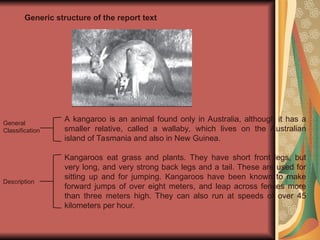 Generic structure of the report text
A kangaroo is an animal found only in Australia, although it has a
smaller relative, called a wallaby, which lives on the Australian
island of Tasmania and also in New Guinea.
Kangaroos eat grass and plants. They have short front legs, but
very long, and very strong back legs and a tail. These are used for
sitting up and for jumping. Kangaroos have been known to make
forward jumps of over eight meters, and leap across fences more
than three meters high. They can also run at speeds of over 45
kilometers per hour.
General
Classification
Description
 