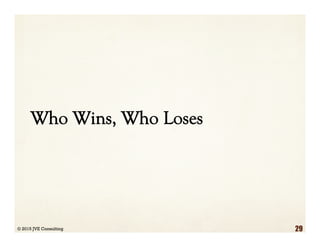 Who Wins, Who Loses
© 2015 JVE Consulting 29
 
