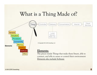 What is a Thing Made of?
© 2015 JVE Consulting 8
Elements:
The pieces inside Things that make them Smart, able to
connect, and able to sense or control their environment
Elements also include Software
 