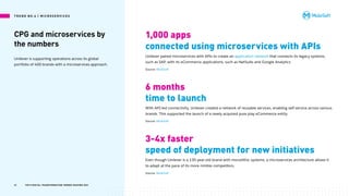 CPG and microservices by
the numbers
Unilever is supporting operations across its global
portfolio of 400 brands with a microservices approach.
1,000 apps
connected using microservices with APIs
Unilever paired microservices with APIs to create an application network that connects its legacy systems,
such as SAP, with its eCommerce applications, such as NetSuite and Google Analytics.
Source: MuleSoft
With API-led connectivity, Unilever created a network of reusable services, enabling self-service across various
brands. This supported the launch of a newly acquired pure play eCommerce entity.
Source: MuleSoft
6 months
time to launch
Even though Unilever is a 130-year-old brand with monolithic systems, a microservices architecture allows it
to adapt at the pace of its more nimble competitors.
Source: MuleSoft
3-4x faster
speed of deployment for new initiatives
T R E N D N O .6 | M I C RO S E R V I C E S
47 TOP 8 DIGITAL TRANSFORMATION TRENDS SHAPING 2021
 