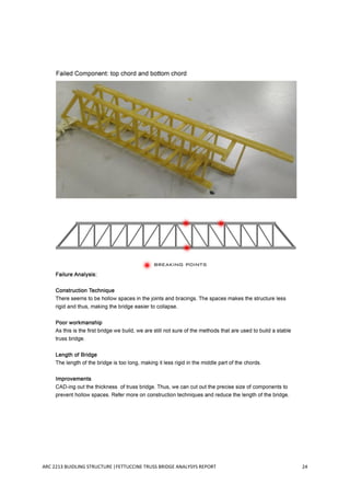 Truss Bridge Report | PDF