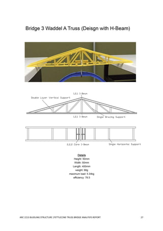 Truss Bridge Report | PDF