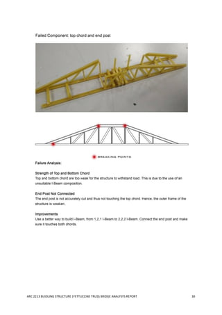 Truss Bridge Report | PDF
