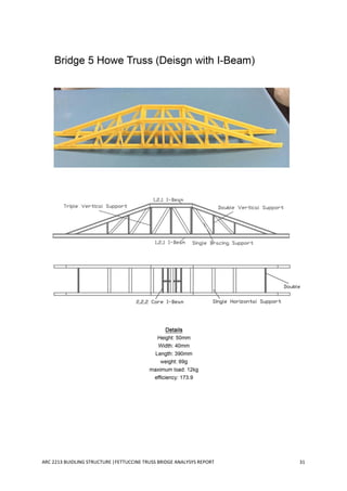 Truss Bridge Report | PDF