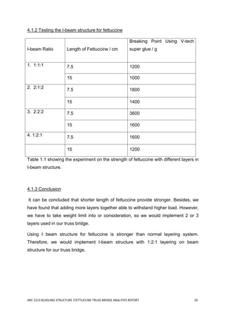 Truss bridge design pdf picture