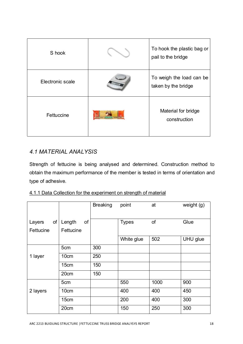 Popsicle stick bridge image