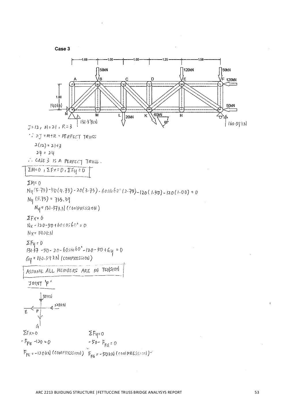 Truss bridge type image