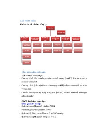 3.Cơ cấu tổ chức:
Hình 1. Sơ đồ tổ chức công ty.
4.Các sản phẩm, giải pháp:
4.1Các khóa học dài hạn:
- Chương trình đào tạo chuyên gia an ninh mạng. ( AN2S) Athena network
security specialist.
- Chương trình Quản trị viên an ninh mạng (ANST) Athena netuwork security
Technician.
- Chuyên viên quản trị mạng nâng cao (ANMA) Athena network manager
Administrator.
4.2Các khóa học ngắn hạn:
Khóa Quản trị mạng :
- Quản trị mạng Microsoft căn bản ACBN
- Phần cứng máy tính, laptop, server
- Quản trị hệ thống mạng Microsoft MCSA Security.
- Quản trị mạng Microsoft nâng cao MCSE
 