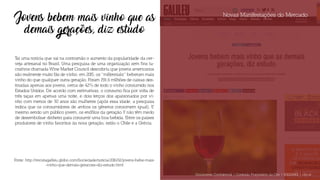 Novas Manifestações do Mercado
Jovens bebem mais vinho que as
demais gerações, diz estudo
Taí uma notícia que vai na contramão o aumento da popularidade da cer-
veja artesanal no Brasil. Uma pesquisa de uma organização sem fins lu-
crativos chamada Wine Market Council descobriu que jovens americanos
são realmente muito fãs de vinho: em 2015, os “millennials” beberam mais
vinho do que qualquer outra geração. Foram 159,6 milhões de caixas des-
tinadas apenas aos jovens, cerca de 42% de todo o vinho consumido nos
Estados Unidos. De acordo com estimativas, o consumo fica por volta de
três taças em apenas uma noite, e dois terços dos apaixonados por vi-
nho com menos de 30 anos são mulheres (após essa idade, a pesquisa
indica que os consumidores de ambos os gêneros consomem igual). E
mesmo sendo um público jovem, os enófilos da geração Y não têm medo
de desembolsar dinheiro para consumir uma boa bebida. Entre os países
produtores de vinho favoritos da nova geração, estão o Chile e a Grécia.
Fonte: http://revistagalileu.globo.com/Sociedade/noticia/2016/02/jovens-bebe-mais-
-vinho-que-demais-geracoes-diz-estudo.html
Documento Confidencial | Conteúdo Proprietário da City | 5130236901 | city.st
 