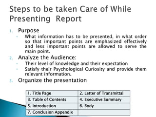 1. Purpose
◦ What information has to be presented, in what order
so that important points are emphasized effectively
and less important points are allowed to serve the
main point.
2. Analyze the Audience:
◦ Their level of knowledge and their expectation
◦ Satisfy their Psychological Curiosity and provide them
relevant information.
3. Organize the presentation
1. Title Page 2. Letter of Transmittal
3. Table of Contents 4. Executive Summary
5. Introduction 6. Body
7. Conclusion Appendix
 