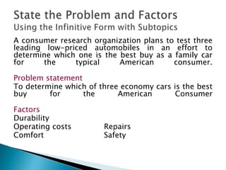 A consumer research organization plans to test three
leading low-priced automobiles in an effort to
determine which one is the best buy as a family car
for the typical American consumer.
Problem statement
To determine which of three economy cars is the best
buy for the American Consumer
Factors
Durability
Operating costs Repairs
Comfort Safety
 